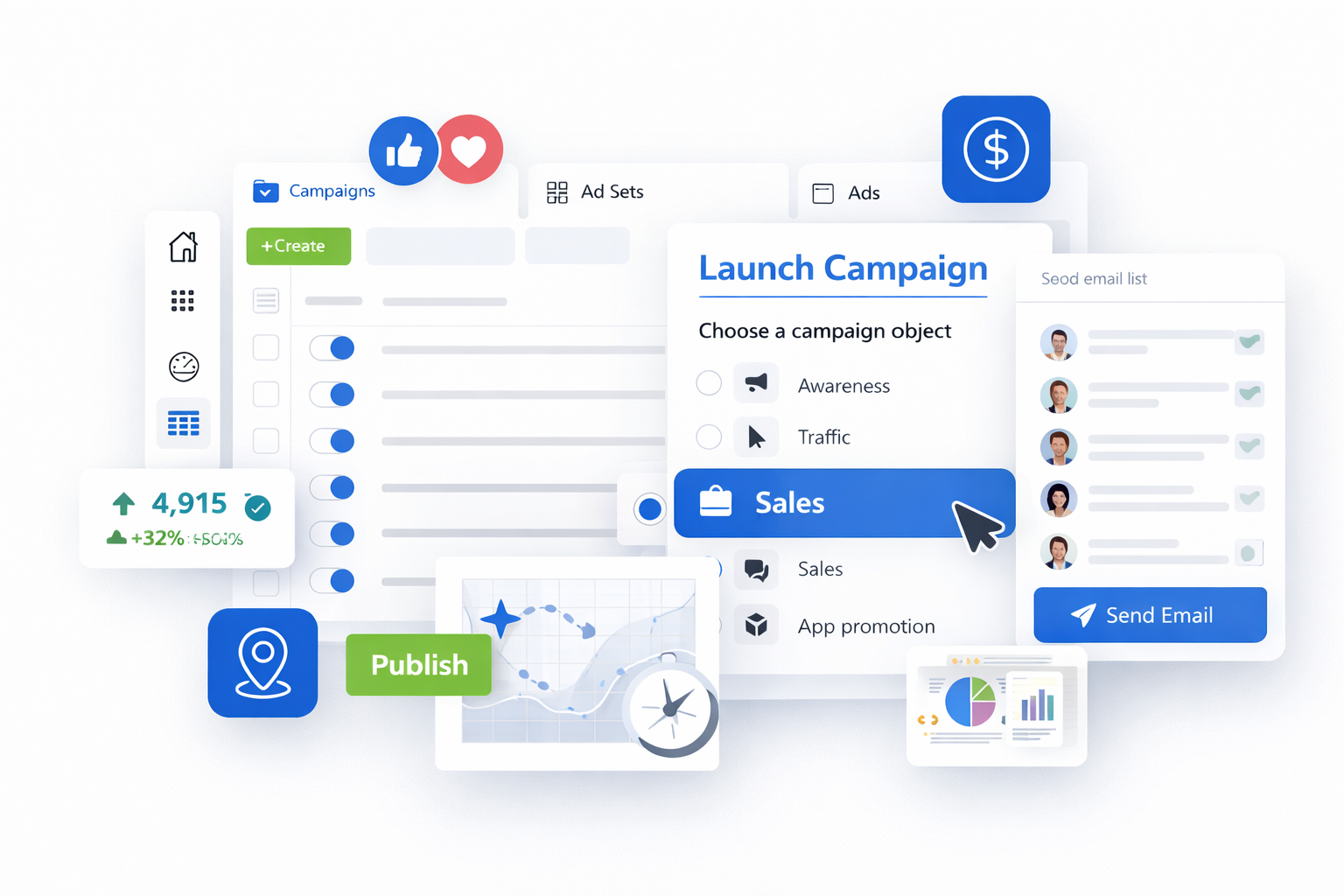 OmniSocial performance approach